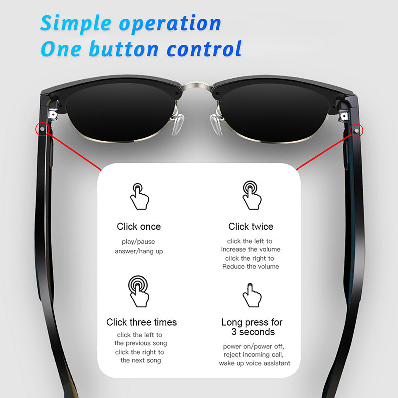 Smart Glasses Bluetooth Sunglasses for Men Women, Sunglasses Built-in Mic&Speakers, Bluetooth 5.0 Glasses Open Ear with Blue Light Filter&Polarized Lenses and IP5 Waterproof