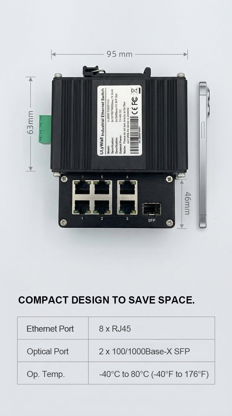 ULyWall 8-Port Gigabit Industrial Managed Switch with 2 SFP