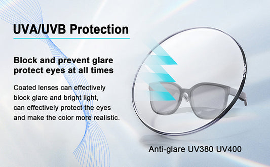 polarising lens