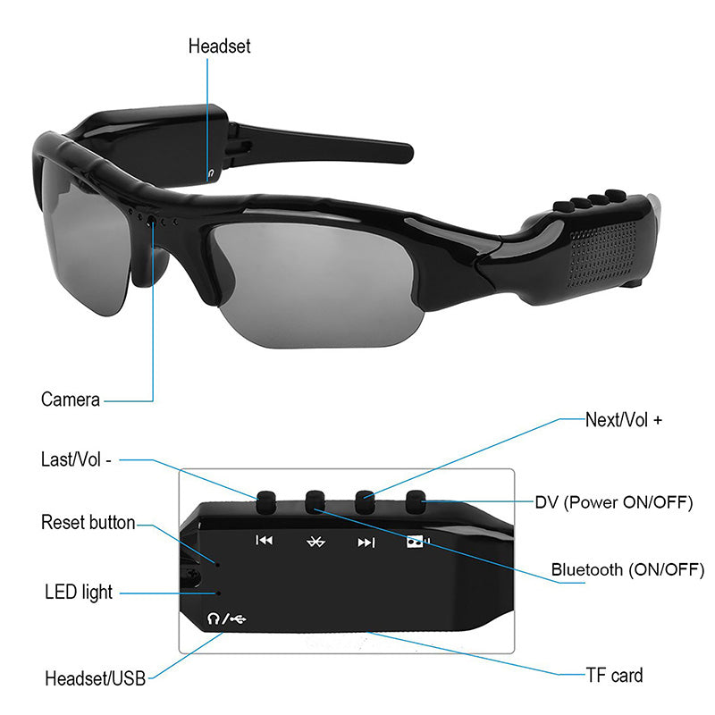 Slimme Bluetooth Zonnebril 5.0 – Met Hoofdtelefoon, Open Ear Audio, Ruisonderdrukking, Voor Sport & Buitenactiviteiten, Zwart