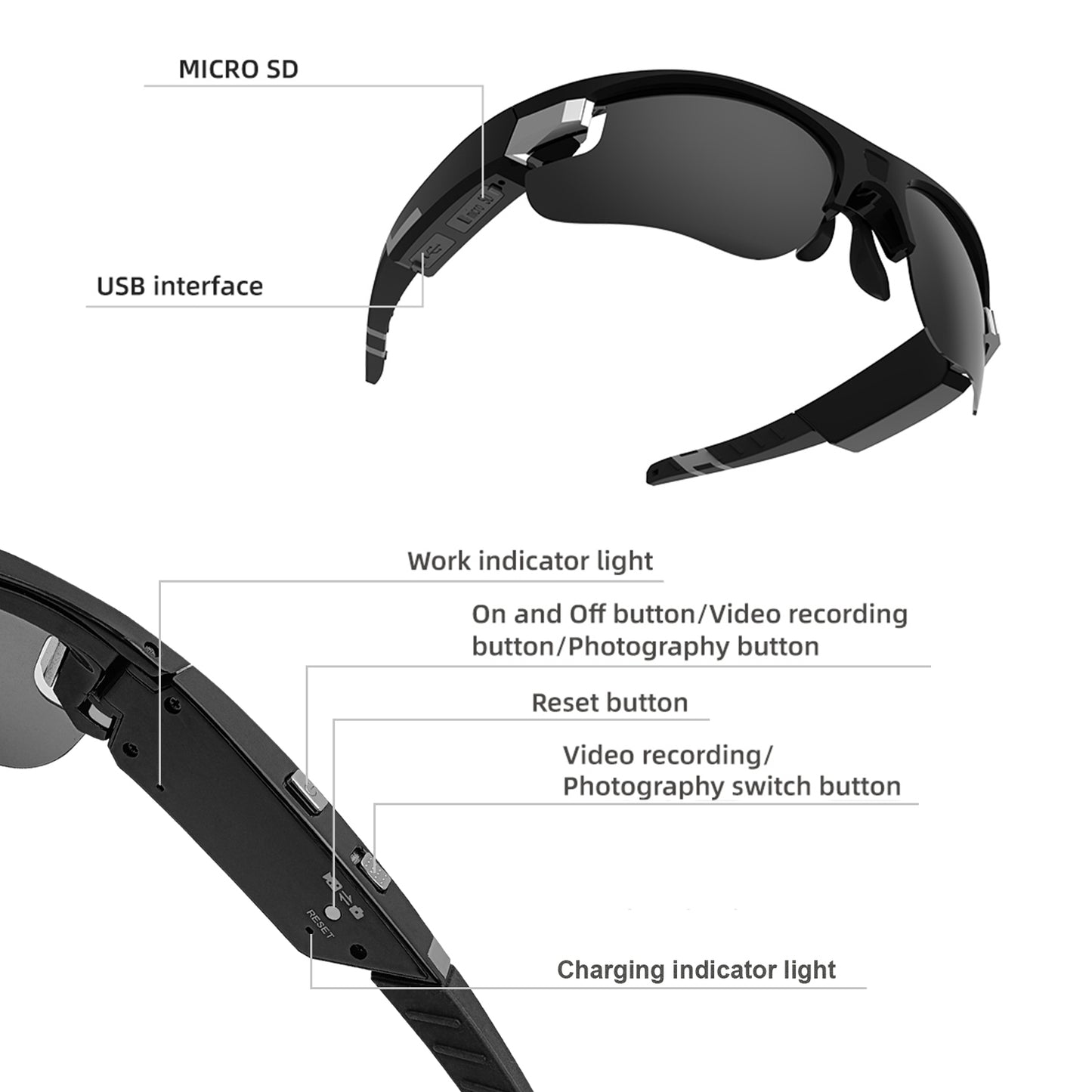 Camera Sunglasses Videoing 1080P Full HD Video Recording Glasses with Polarized UV400 Protection Safety Lenses for Outdoor Sports